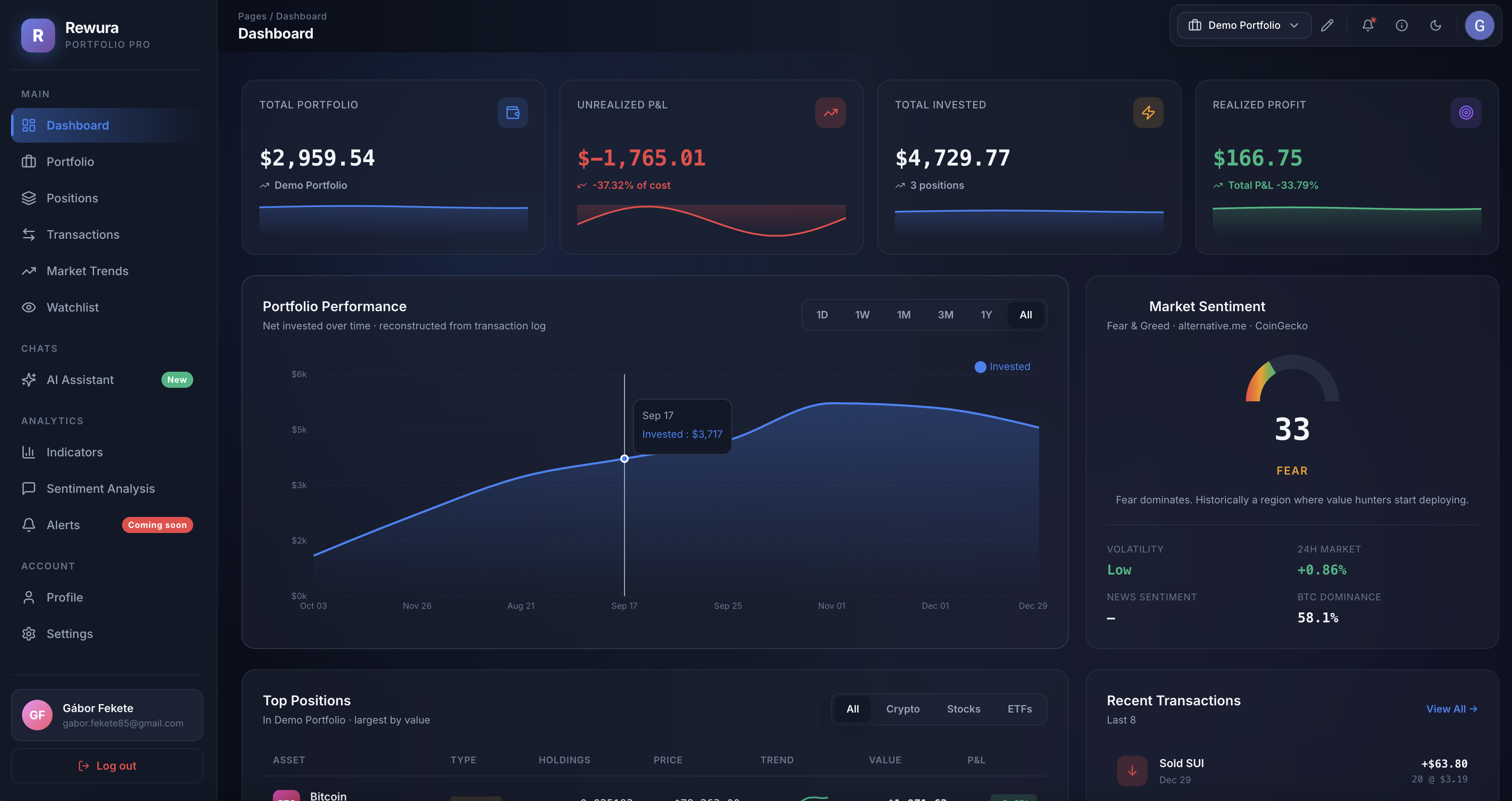 Findipend - AI Based Portfolio Management